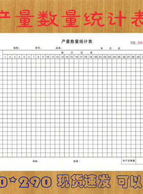 产量数量统计表车间生产日报表记录本仓库物料入库数量点货统计单