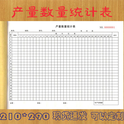 产量数量统计表车间生产日报表