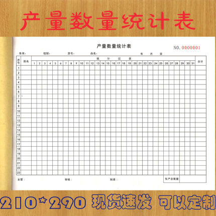 产量数量统计表车间生产日报表记录本仓库物料入库数量点货统计单