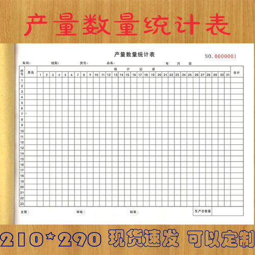 产量数量统计表车间生产日报表