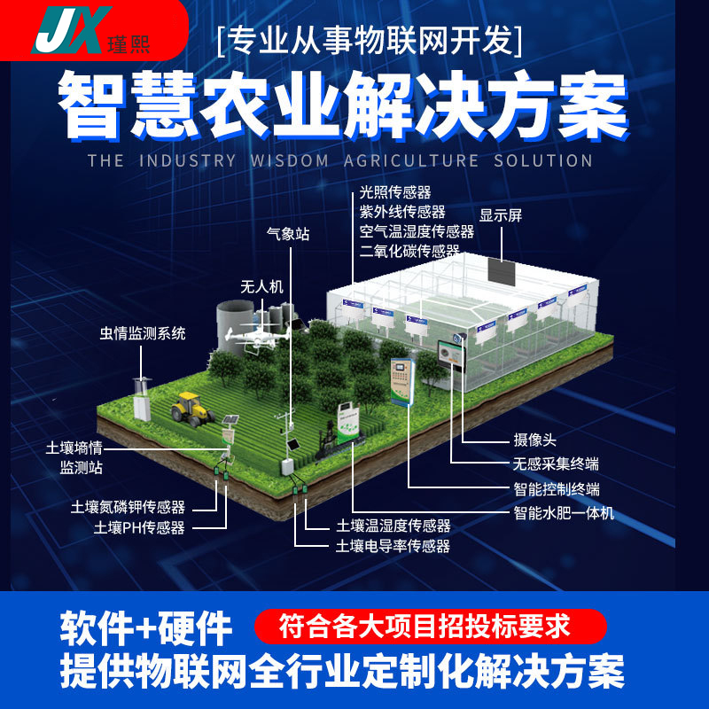 智慧农业大棚监测系统虫情苗情土壤墒情物联网软硬件水肥系统气象