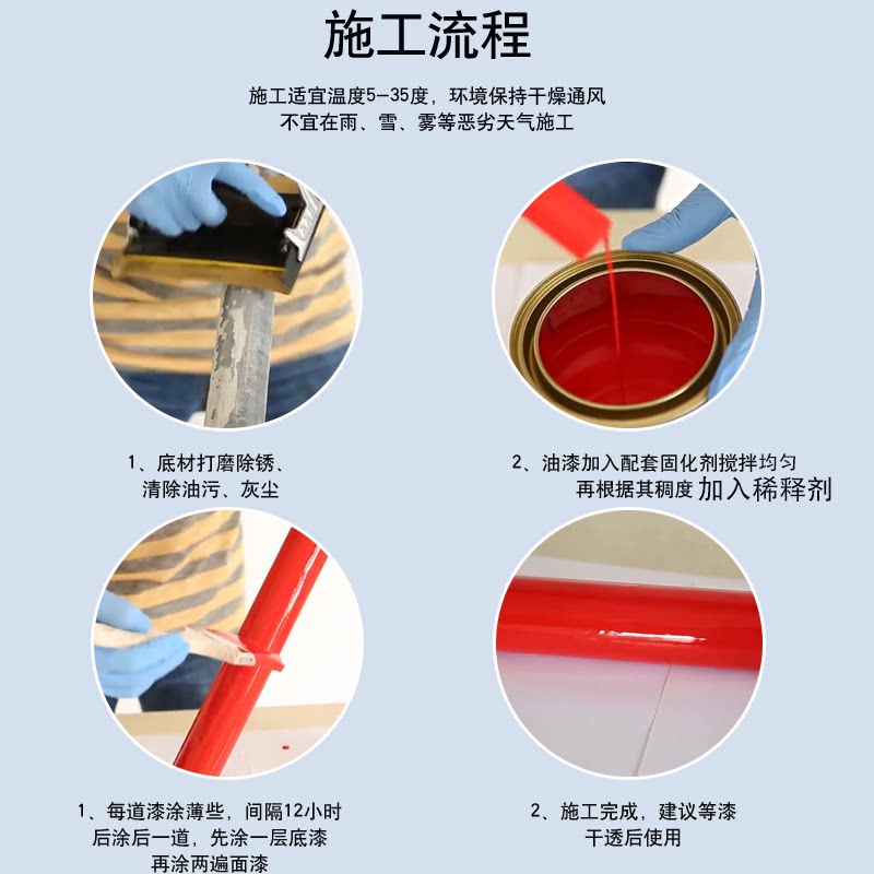 氟碳漆金属漆钢结构铝合金不锈钢防锈漆外墙户外栏杆门窗翻新油漆