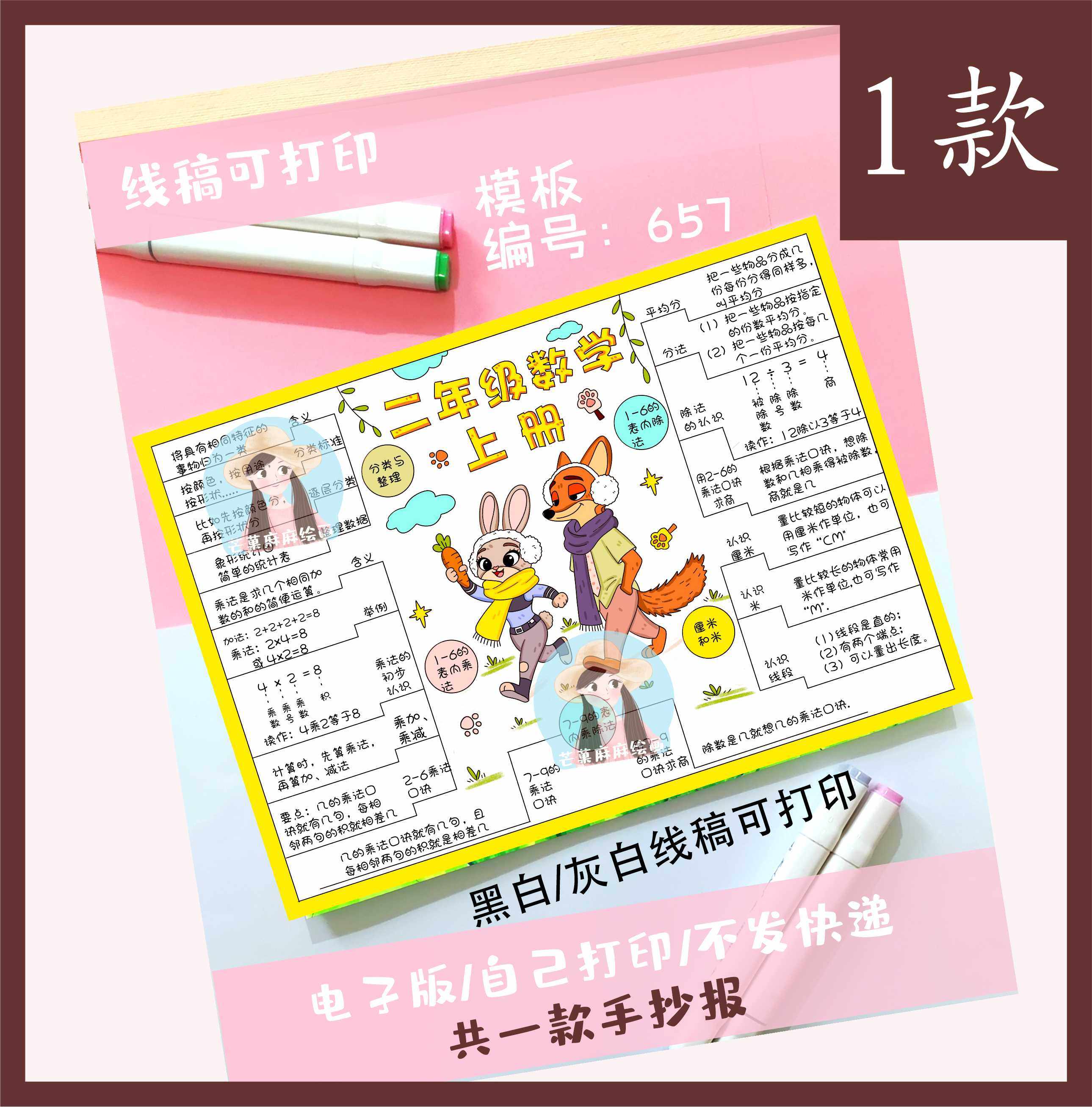 657新版人教版二年级上册期末总复习知识点汇总思维导图数学,商务/设计服务,设计素材/源文件,淘宝优惠券,粉丝福利购,淘宝优惠卷