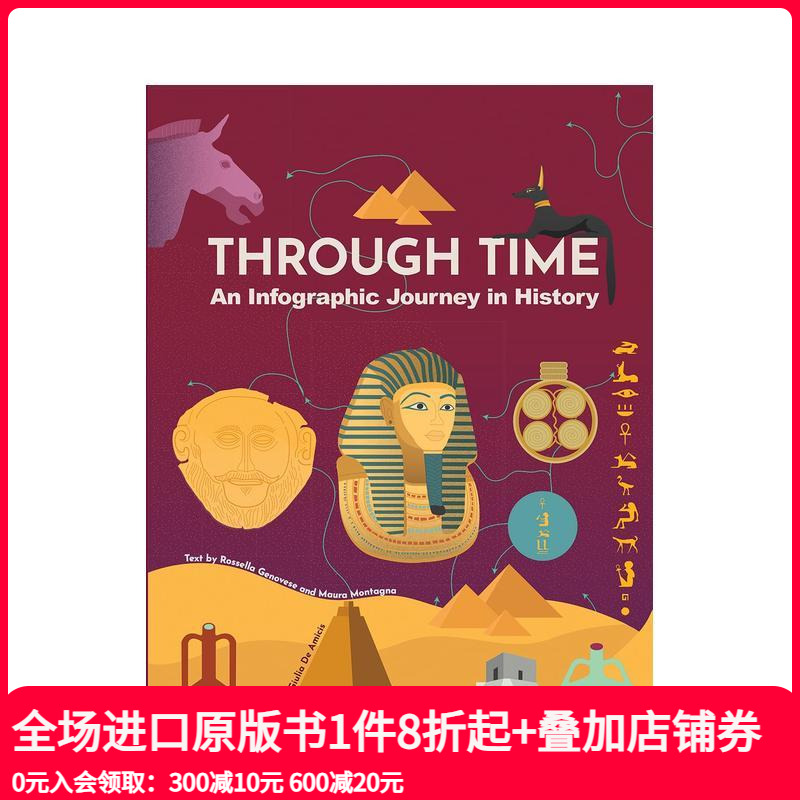 时空穿越：历史信息图之旅 Th