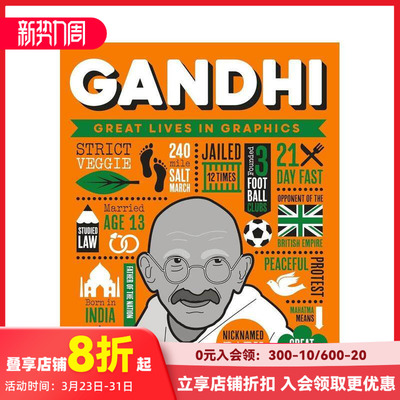 【现货】【图像传记】甘地 【Great Lives in Graphics】Gandhi 原版英文儿童绘本 人物传记 善本图书