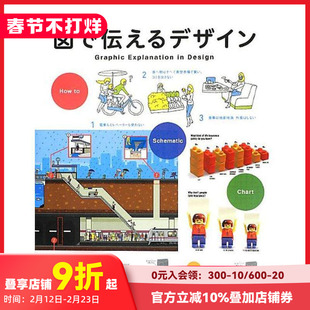 【现货】设计中的平面设计 Graphic Explanation in Design 原版日文艺术平面设计
