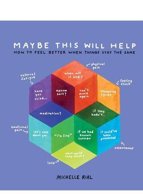 【现货】图表故事 或许这会有帮助 Maybe This Will Help 英文原版个人心灵治愈成长指南 善本图书