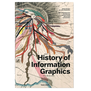 【现货】History of Information Graphics 信息图形设计的历史