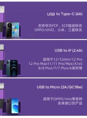 适用快充线一拖三充电线苹果数据线严选华为120Wc三合一手机type