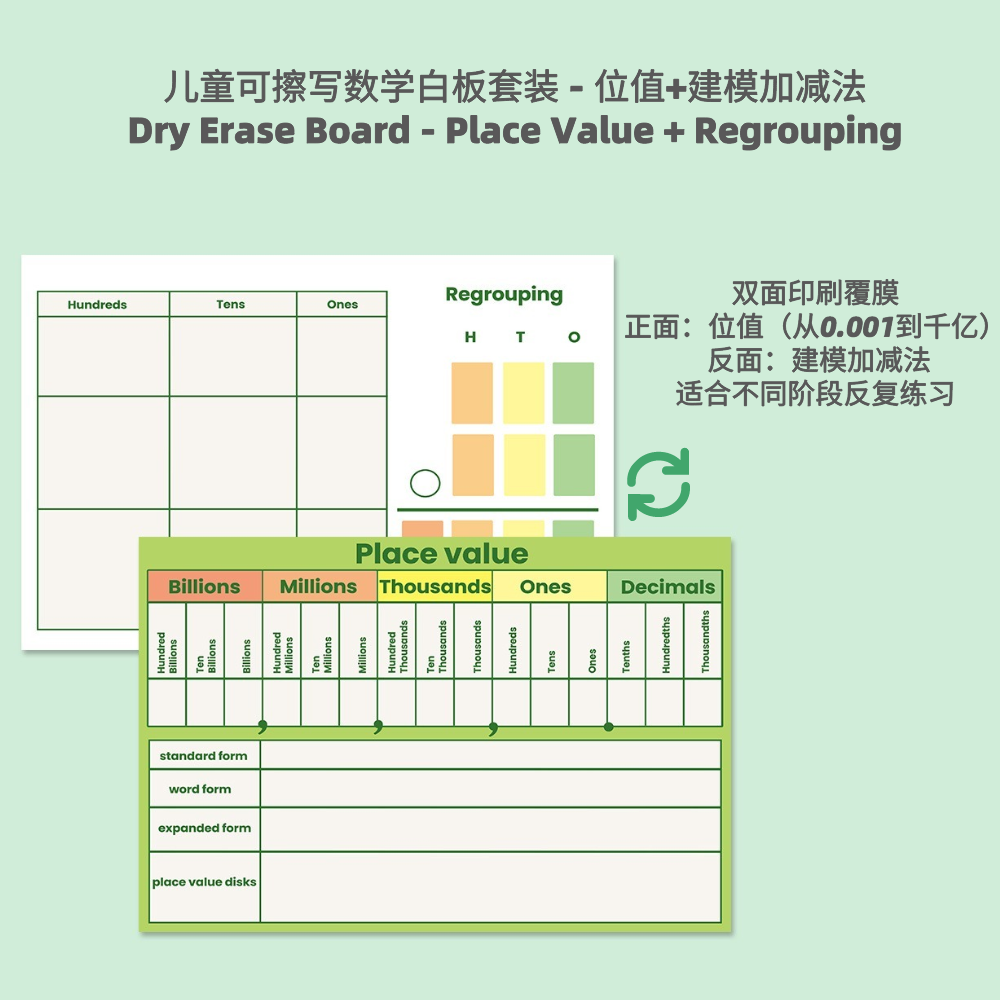 小学位值认知加减法可擦写白板