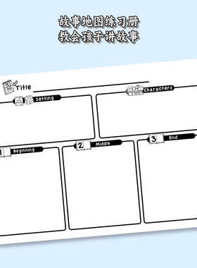 儿童英文故事地图练习纸Story Map幼儿园小学故事五指复述法