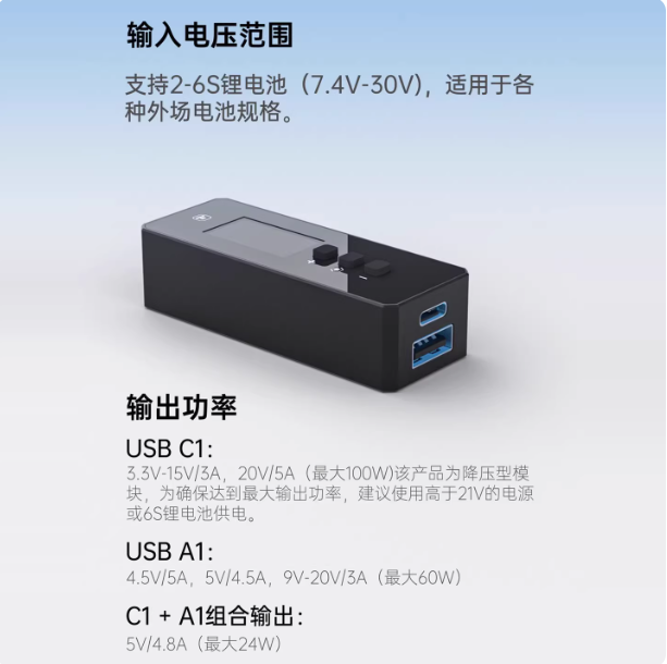 PD100W电源转换器 支持TypeC/USB便携转换器适配器 iFlight翼飞