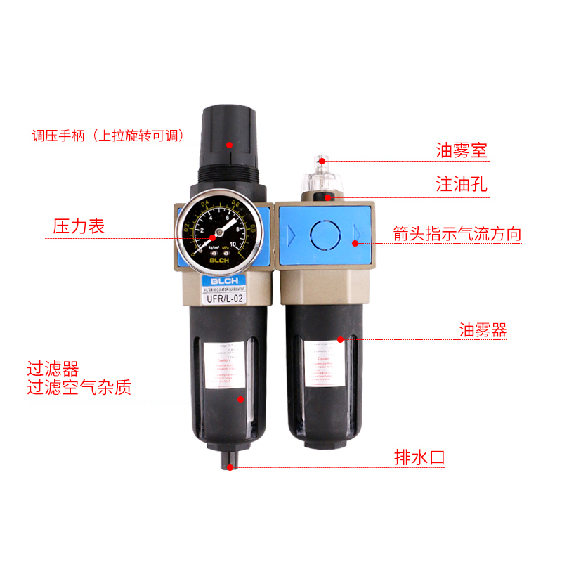 BLCH气动UFR-02新恭型两联件UFR/L-04三连件UFRL-03过滤器调压阀