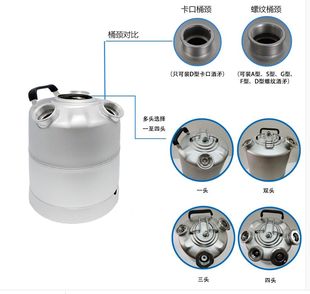 10L双头精酿扎啤机啤酒清洗桶啤酒机啤酒墙管道打酒机清洗桶设备