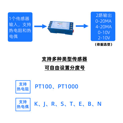 导轨式温度变送器pt100一体化模块4-20ma2-10V热电偶变送器SA01