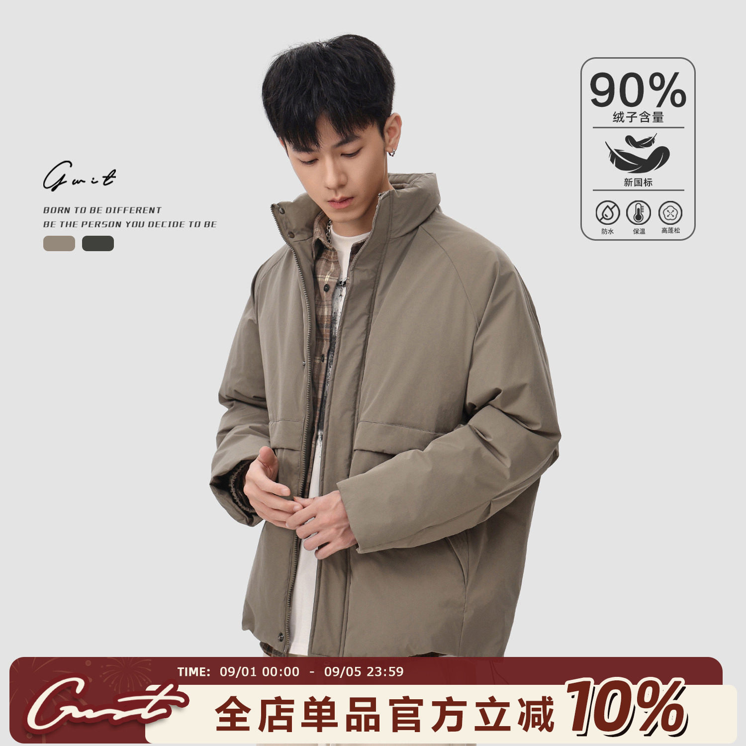 美式休闲工装加厚短款羽绒服图片