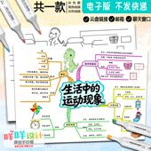 新人教版 运动现象思维导图线描涂色模板 数学三年级下册一生活中