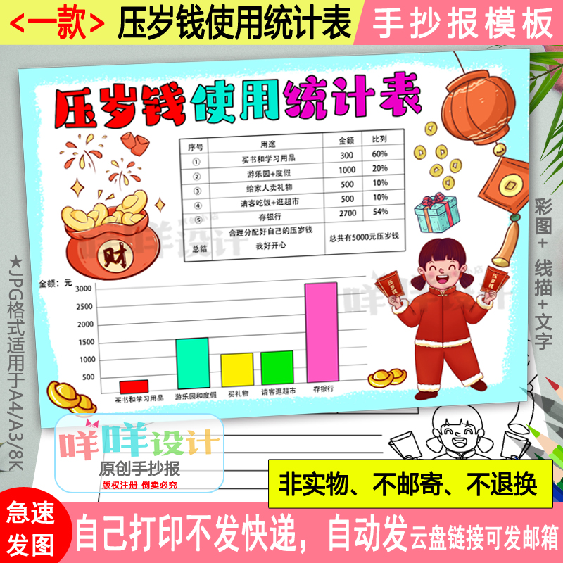 压岁钱使用计划统计图绘画线描涂色空白数学理财计划手抄报模板
