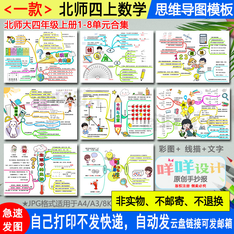 北师大四年级上册数学合集思维导图黑白线描涂色空白1到8单元模板