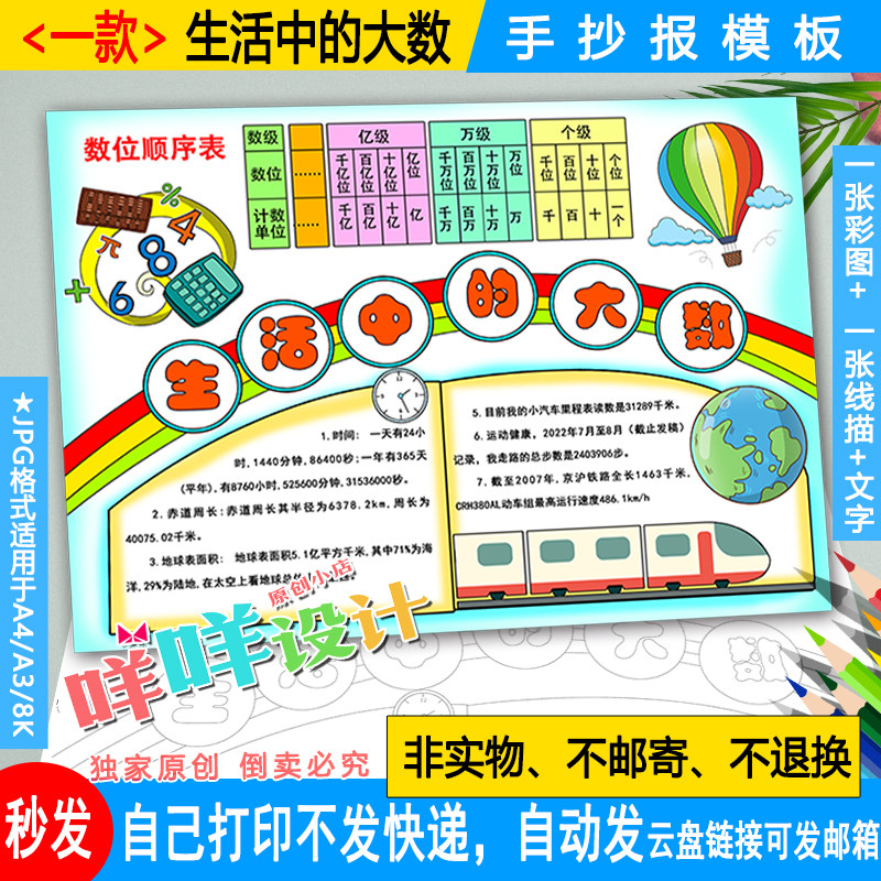 生活中的大数小报黑白线描涂色空白小学生四年级数学手抄报模板