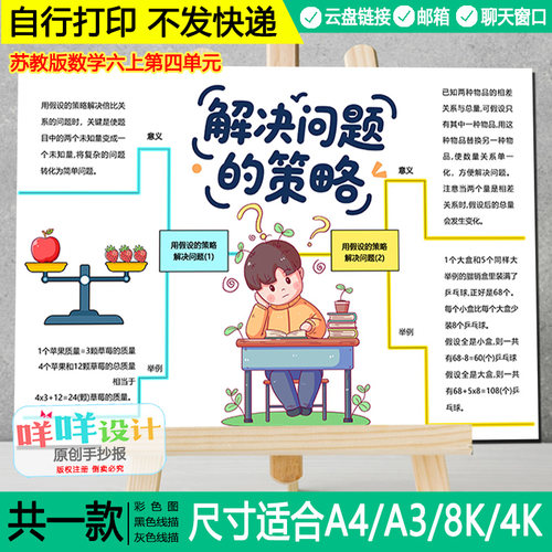 新苏教版六上第四单元解决问题的策略思维导图线描涂色空白模板