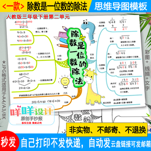 人教版小学三年级下数学除数是一位数的除法思维导图线描涂色模板