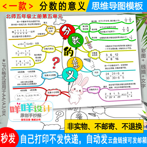 北师大数学五年级上第五单元分数的意义思维导图线描涂色空白模板