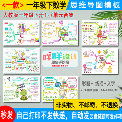 人教版一年级下册数学1到7单元合集思维导图黑白线描涂色空白模板