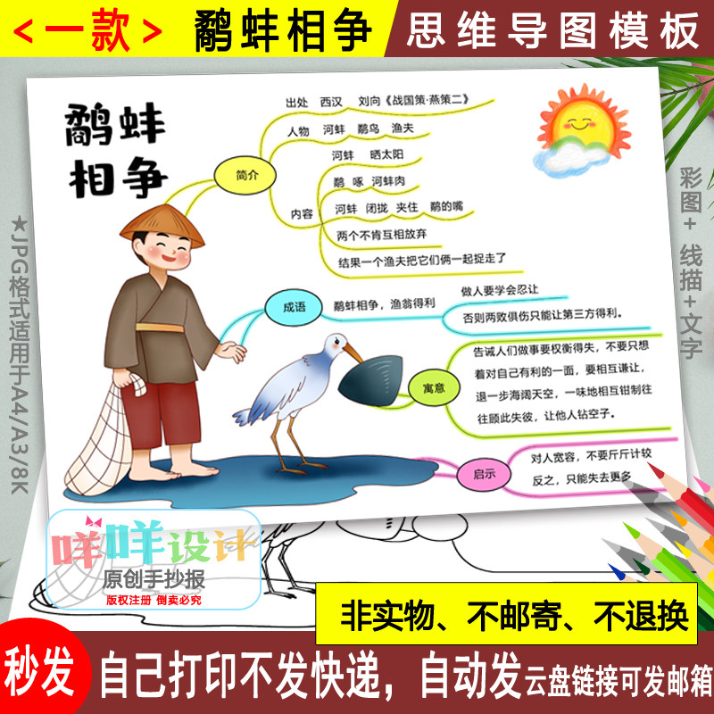 中国古代寓言故事鹬蚌相争思维导图黑白线描涂色空白读书小报模板