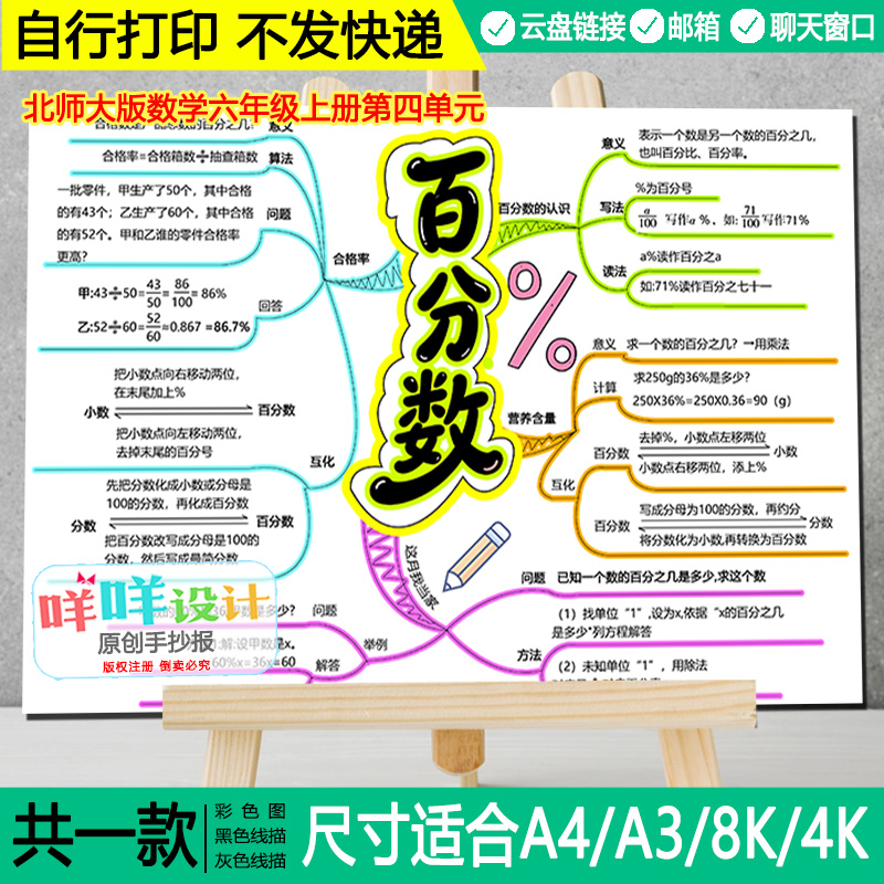 北师版数学六年级上第四单元百分数思维导图黑白线描涂色空白模板