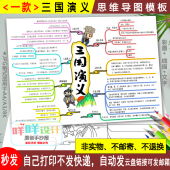 四大名著三国演义思维导图模板黑白线描涂色A4 8K小学生手抄报