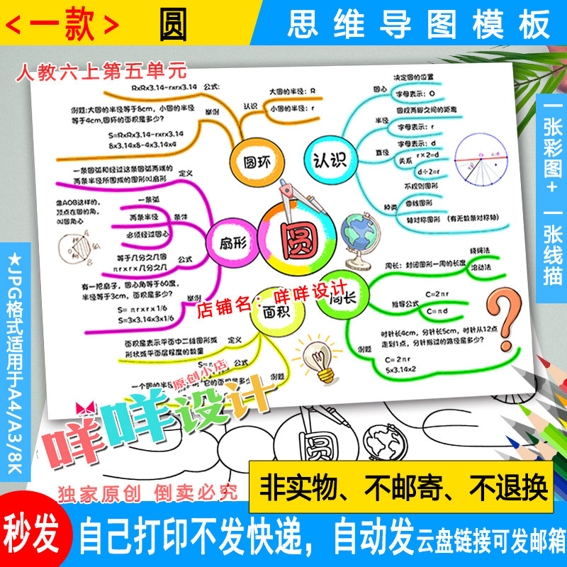 人教版小学生数学六年级上册第五单元圆思维导图黑白线描涂色模板
