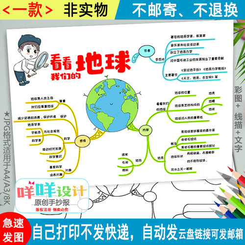 看看我们的地球思维导图黑白线描涂色空白四年级阅读手抄报模板