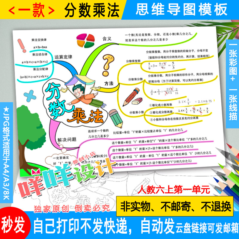 人教版小学生数学六年级上册分数乘法法思维导图黑白线描涂色模板