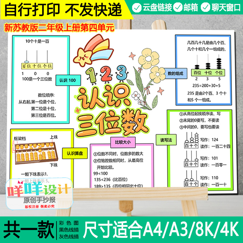 新版苏教数学二上第四单元认识三位数思维导图线描涂色手抄报模板