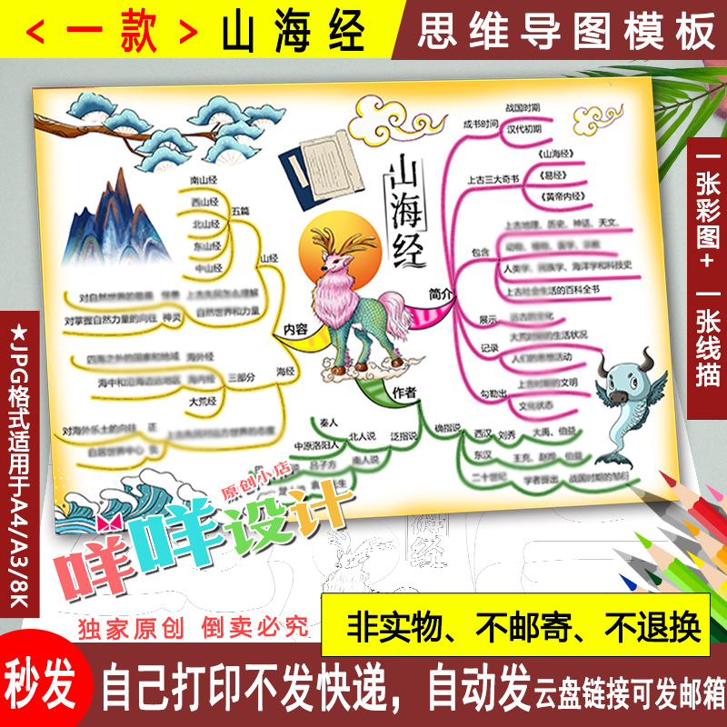 山海经思维导图中国古代神话黑白线描四年级课外阅读手抄报模板