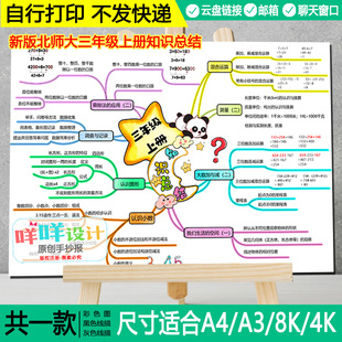 新版北师大数学三年级上册知识总复习思维导图线描涂色手抄报模板