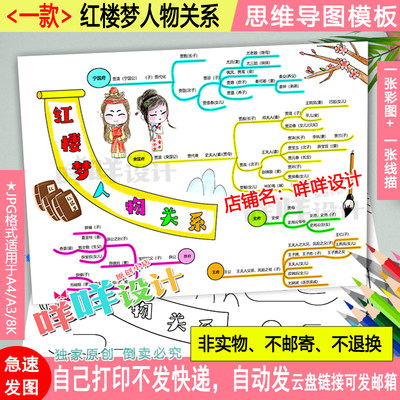 四大名著红楼梦人物关系思维导图模板黑白线描涂色空白小学生小报