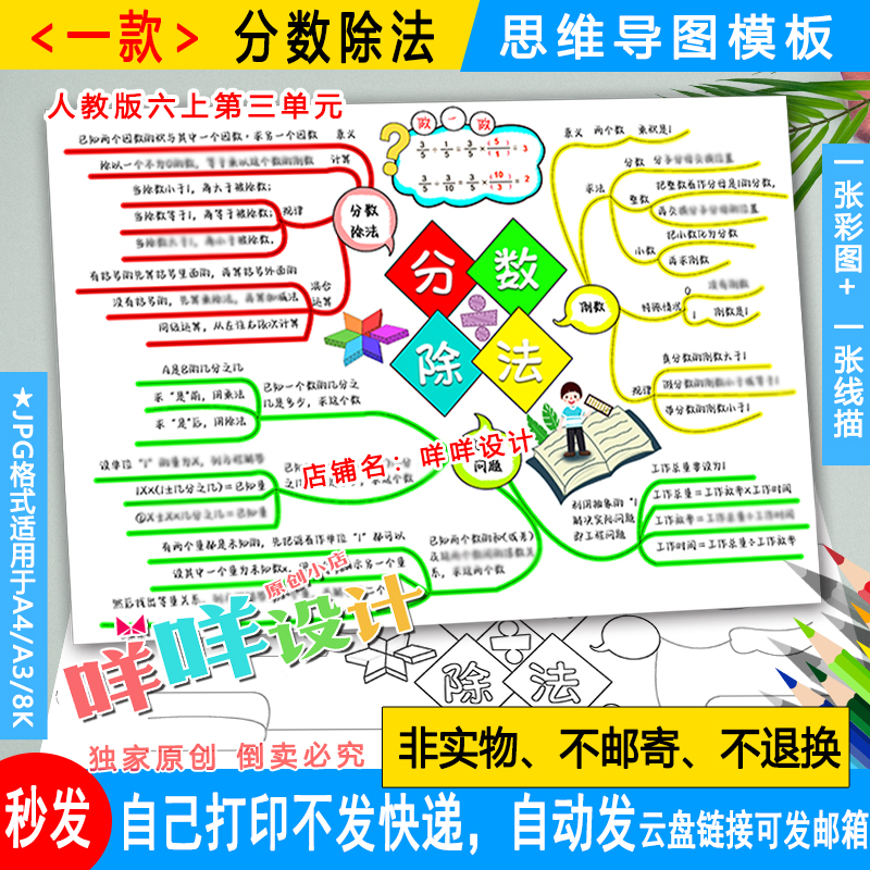人教版小学生数学六年级上册分数除法法思维导图黑白线描涂色模板