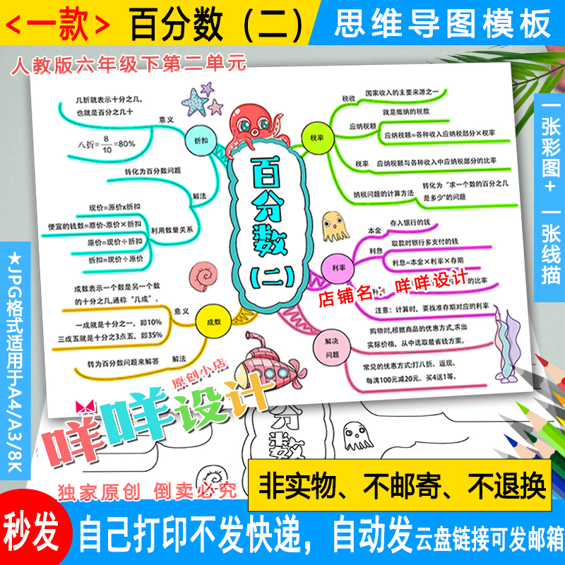 六下百分数2思维导图图片