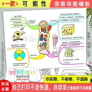 北师大数学五年级上册第七单元可能性思维导图线描涂色手抄报模板
