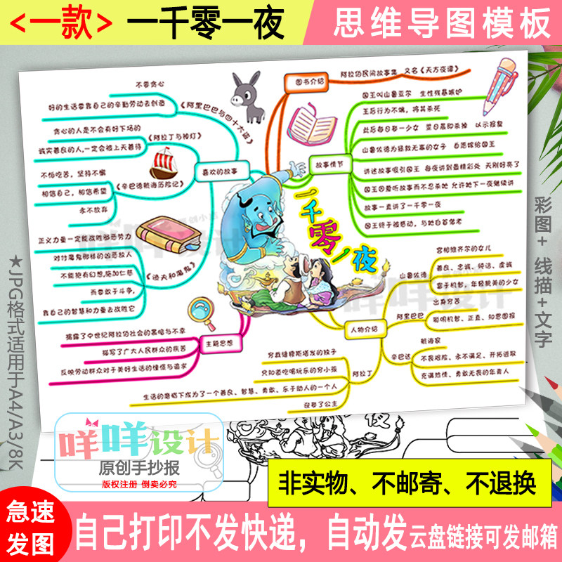 一千零一夜思维导图黑白线描可涂色a4/a3/8k五年级阅读手抄报模板