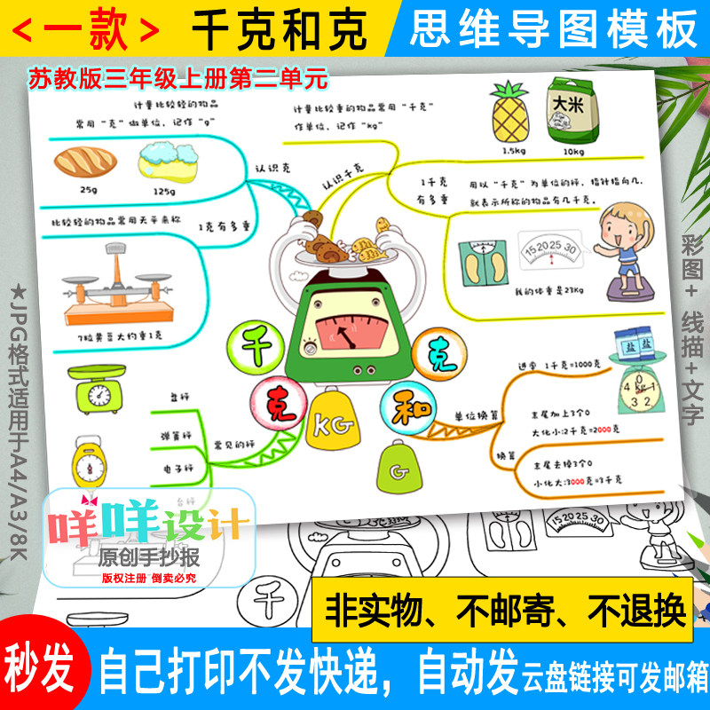 苏教版小学生数学三年级上第二单元千克和克思维导图线描涂色模板
