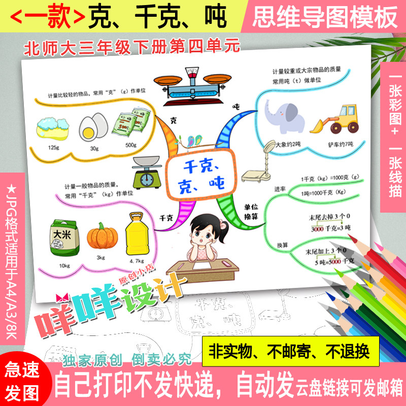 北师三年级下册小学数学千克,克吨思维导图黑白线描涂色空白模板