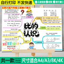 北师大数学六年级上六单元 认识思维导图黑白线描涂色空白模板 比