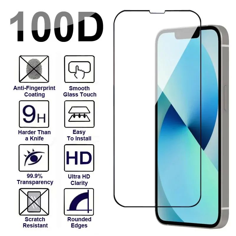 1-5Pcs Full Cover Tempered Glass for IPhone17 16 15 14 13 12