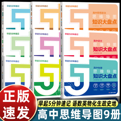 2025高中思维导图张雪峰知识大盘点早起5分钟速记高考复习难点汇总语文数学英语物理化学生物政治历史地理必背手册辅导资料口袋书