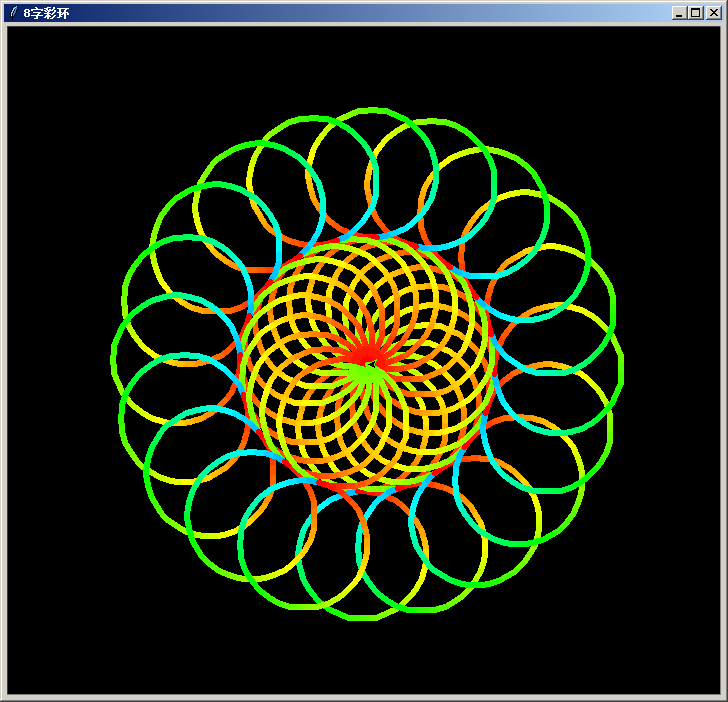 漂亮的八字彩环_python创意程序