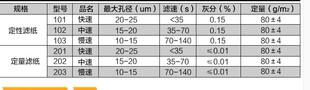 100张 皎洁牌 盒 过滤纸中速滤纸 11cm定性滤纸