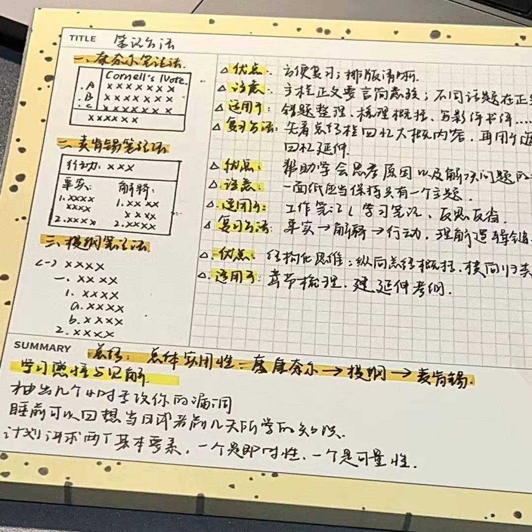 小红书同款B5奶油泼墨拍纸本ins学生横版便签纸高颜值可撕学习纸,文具电教/文化用品/商务用品,便签本/便条纸/N次贴,淘宝优惠券,粉丝福利购,淘宝优惠卷